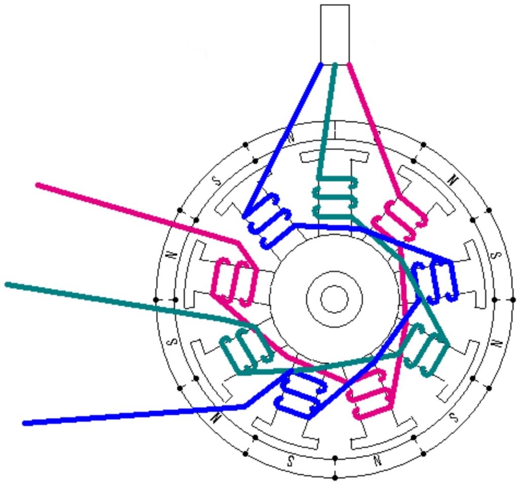 Схема намотки BLDC мотора