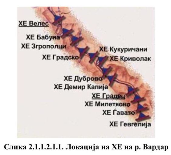 Вардарска долина 12 електрани